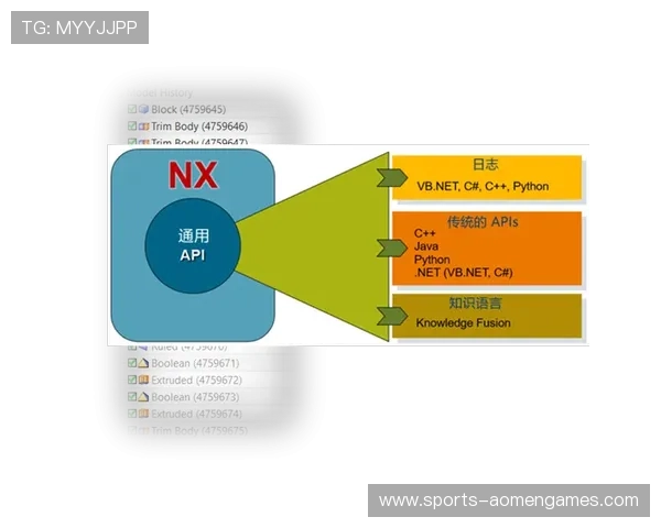 完美视讯的路子：实现用户体验与技术融合的最佳实践方法