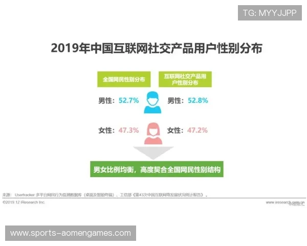 掌握AG真人国际官网的常见问题解决方案，帮助用户快速应对使用中遇到的问题